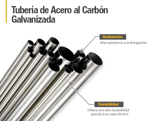 infografia tuberia de acero al carbon galvanizado